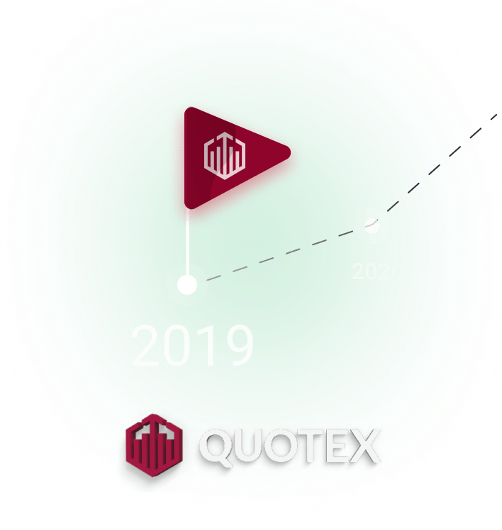 About Quotex Colombia
